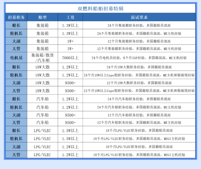 屏幕快照 2024-08-07 上午9.45.15.png